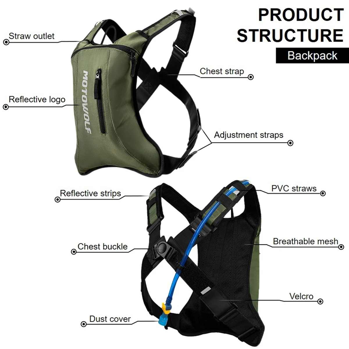 Motorcycle Cycling Hydration P - Mountain Biking Hip Pack recension och pris