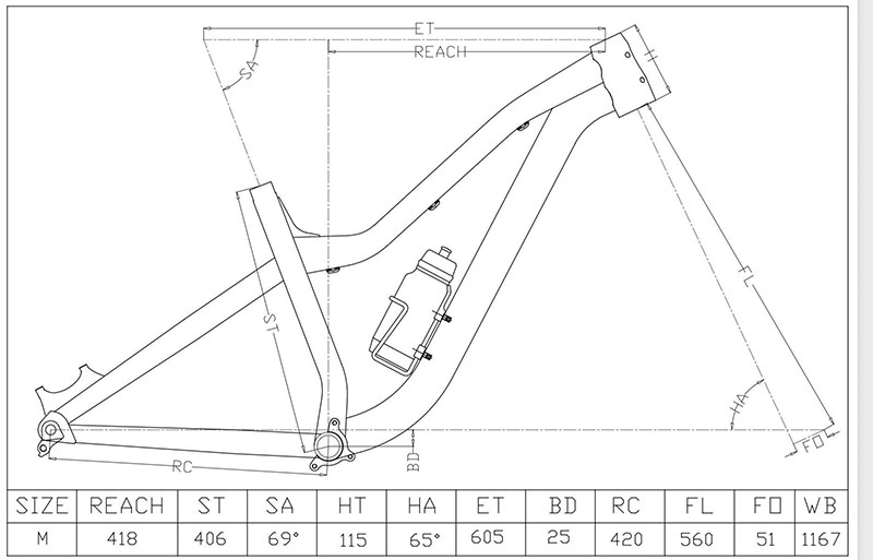 Racetrack Aluminum Bike Frame, - Mountain Biking Uk recension och pris